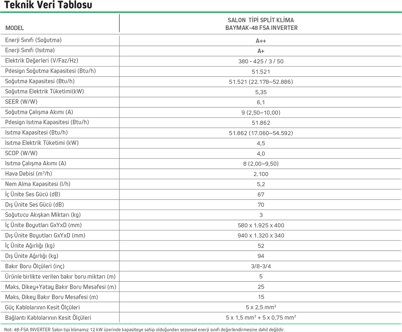 BAYMAK - 48 FSA INVERTER SALON TİPİ SPLİT KLİMA TEKNİK ÖZELLİKLERİ